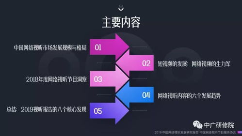 《2019年中國網(wǎng)絡(luò)視聽發(fā)展研究報告》解讀 網(wǎng)絡(luò)開發(fā)的新趨勢與挑戰(zhàn)